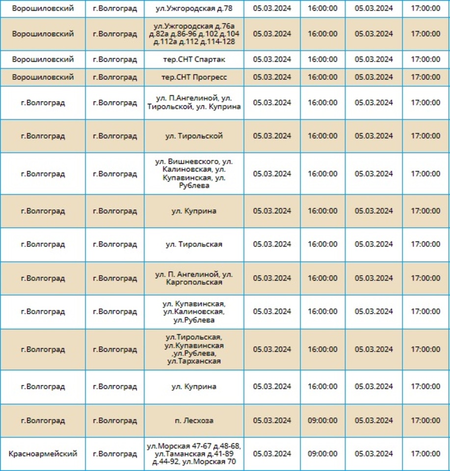 В четырех районах Волгограда 5 марта отключат электричество